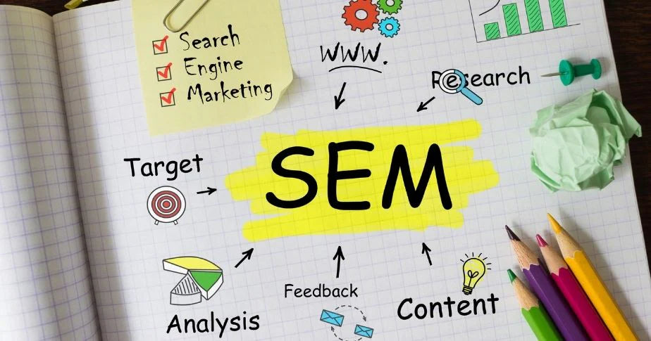 SEM 搜索引擎营销